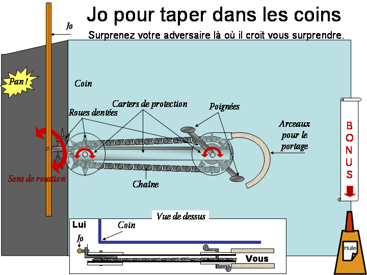 Aïki- Jo pour taper dans les coins